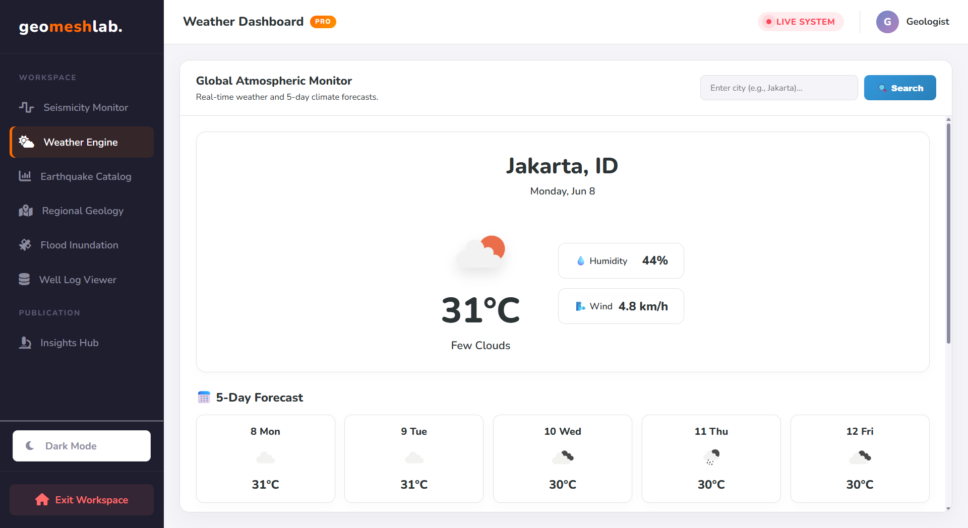 Global Weather Dashboard
