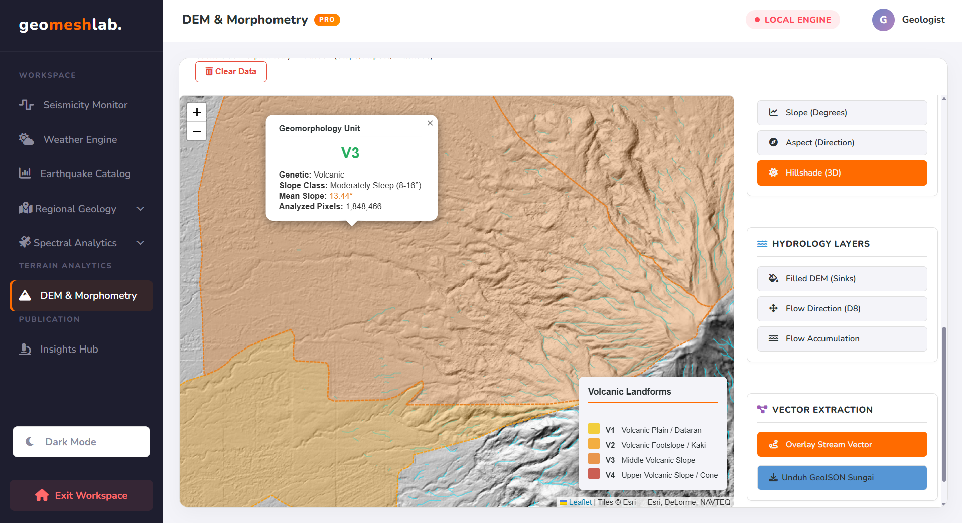 DEM & Morphometry Dashboard