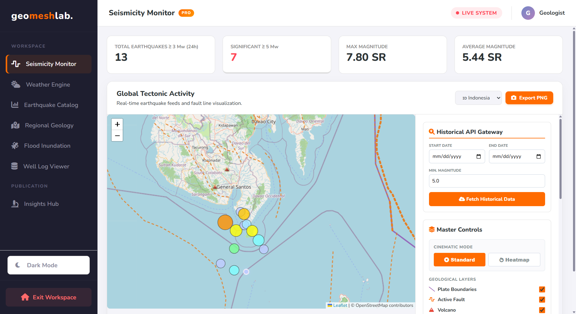 Seismicity Monitor